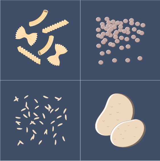 Timer ingredients screen