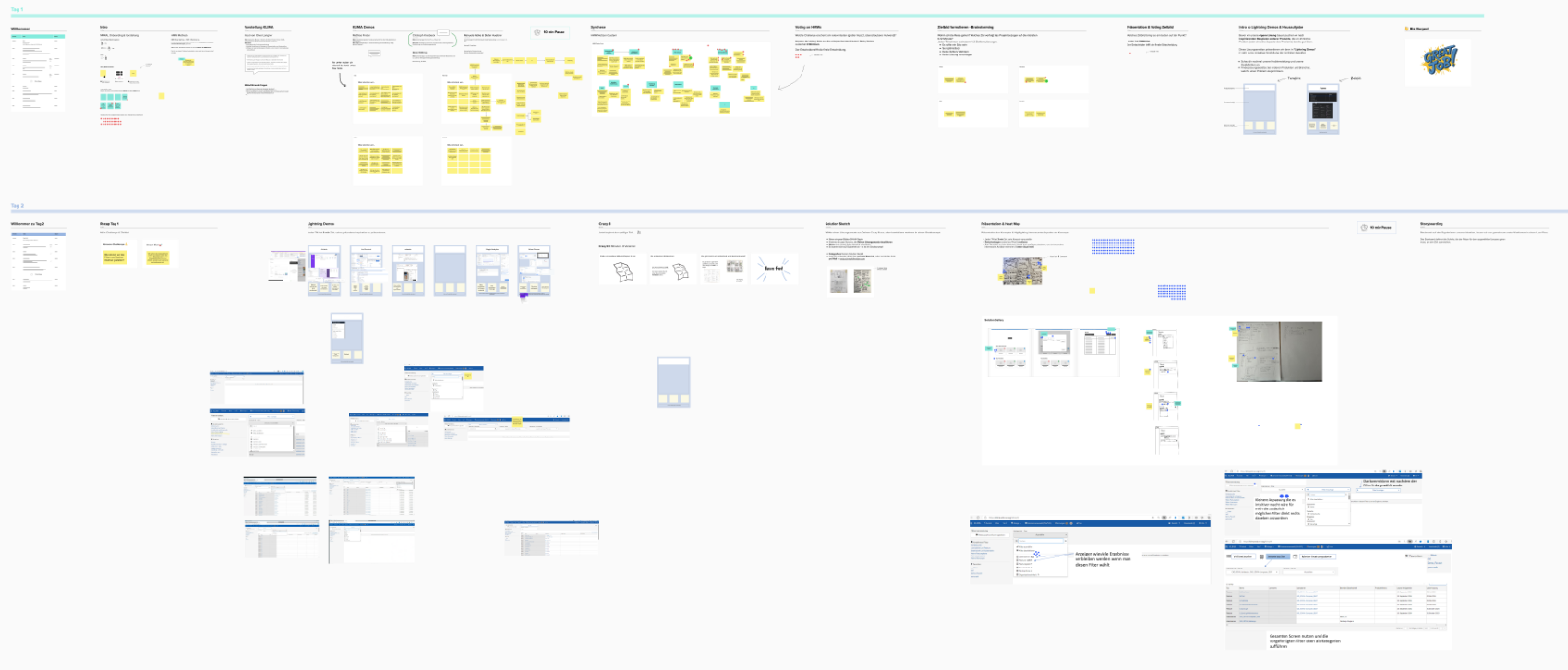 the design sprint board, spanning two days of workshops