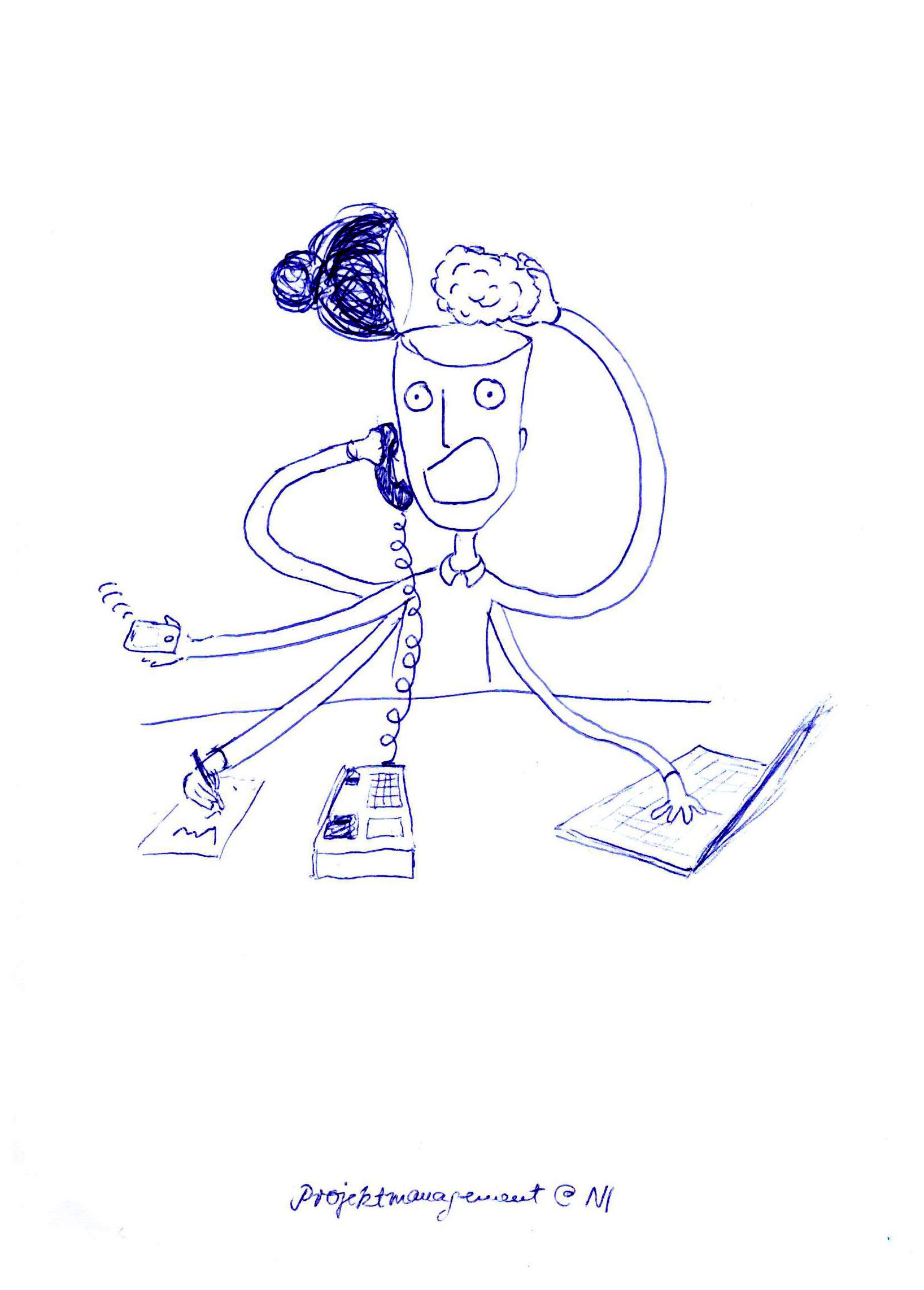 My visual thoughts on project management at Nerdindustries